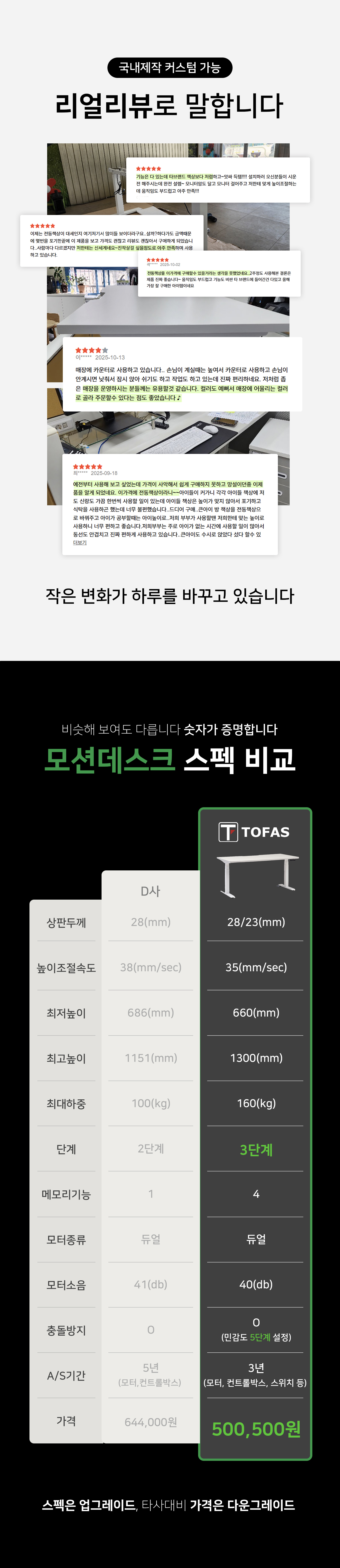 토파스 모션데스크 M300 스탠딩 1200 1400 1600 1800 학생 책상 (VAT포함)